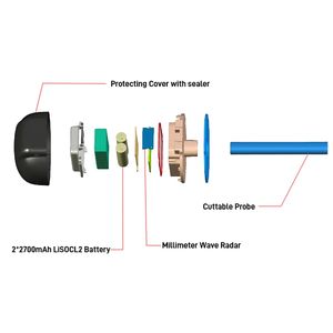 חיישן דלק קיבולי אלחוטי סוללה מובנה ומכ "ם פלט נגד גניבה חיישן דלק רב תכליתיים - Product Image 3