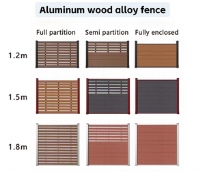 Clôture WPC <span class=keywords><strong>180x180</strong></span> en <span class=keywords><strong>bois</strong></span> composite, clôture extérieure en <span class=keywords><strong>bois</strong></span>-plastique composite pour jardin, design moderne extrudé 3D - Product Image 6