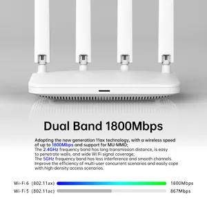 EDUP सबसे सस्ता AX1800 गीगाबिट डुअल बैंड वायरलेस मेश Wifi6 Wifi 6 राउटर - बिल्कुल मूल्य लाभ के साथ उच्च गुणवत्ता