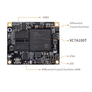 ชุดพัฒนาบอร์ดฝังตัว ALINX AC7100B ระดับอุตสาหกรรม FPGA SoM AMD Xilinx Artix-7 XC7A100T - Product Image 2
