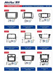 Meihua Panel de salpicadero de Radio de coche de 9 pulgadas para <span class=keywords><strong>HYUNDAI</strong></span> STARGAZER <span class=keywords><strong>2022</strong></span> Dash Kit instalar Facia consola bisel - Product Image 6