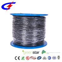PVC Câble D'alimentation VV VLV 0.6/1kV NYY-J de Cuivre de Base Unique En Aluminium Conducteur Électrique Câble D'alimentation