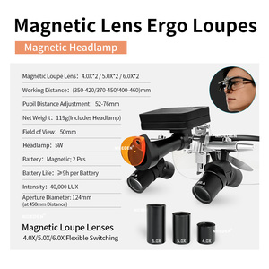 Lenti d'Ingrandimento Dentali Ergonomiche NICEDEN con Attrazione Magnetica, Lenti Ottiche Sostituibili 4X 5X 6X, Lampada Wireless - Product Image 3
