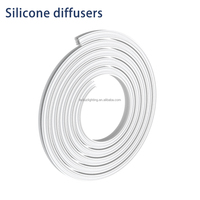 Profilé LED ALP213-RC flexible à extrémité ouverte, canal lumineux en silicone pour plafond et mur en plâtre
