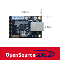 Módulo Transceptor Gigabit Ethernet de Código Abierto SUOGOEST ACM8211, Placa FPGA, Controlador UDP Verilog, Telecomunicaciones