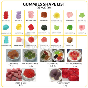 Gomitas de ácido fólico masticables prenatales para mujeres de etiqueta privada Suplemento de ácido fólico prenatal multivitamínico para mamá - Product Image 6