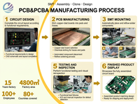 Service de fabrication de prototypes de circuits imprimés (PCB) et de cartes électroniques assemblées (PCBA) sur mesure, conception et fabrication de circuits électroniques