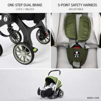 Poussette Bébé Pliable Portable en Alliage d'Aluminium Léger OEM ODM avec Roues en Mousse et Vue Haute pour Nouveau-né et Nourrisson (Utilisation Intérieure)