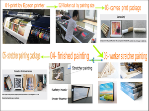 Peinture murale personnalisée 50x70, affiche d'art, avec cadre flottant, livraison directe - Product Image 6
