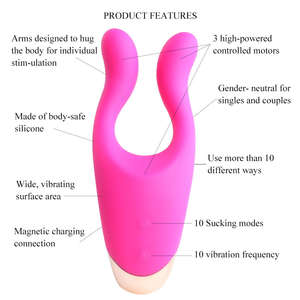 Mainan Seks 3 in 1 Gaya Baru Produk Dewasa Vibrator Penghisap Klitoris dan Puting untuk Wanita dan Pasangan - Product Image 5