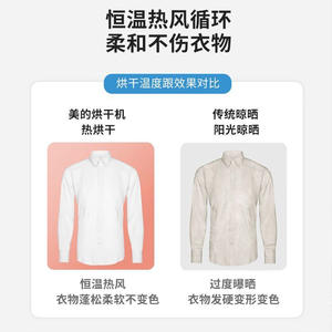 เครื่องอบผ้ามีเดีย 430 ลิตร แบบสองชั้น สำหรับใช้ในบ้าน ทำจากสแตนเลส พร้อมดีไซน์สำหรับวันฝนตก สีฟ้า รุ่น HBGJ12A2 - Product Image 4