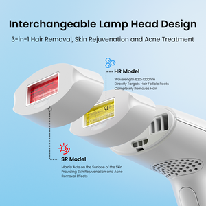 Épilateur IPL haute efficacité 21J, appareil IPL permanent, machine IPL bon marché pour usage domestique, appareil d'épilation au <span class=keywords><strong>laser</strong></span> IPL pour femmes et hommes - Product Image 5