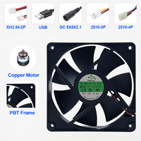 Ventilateur de refroidissement ultra silencieux 120x120x25mm avec conception à faible bruit pour boîtier d'ordinateur PC et solutions de refroidissement de rack de serveur