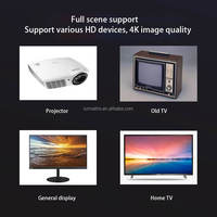 Mise à jour 4k HD Video Game Box 30000 + 64GB/128G TV System Console de jeu classique G11pro Video Game TV Box 64GB/124GB