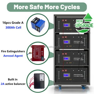 Batería de Litio CERRNSS EU con 10 Años de Garantía, 15KWH, para Almacenamiento de Energía en el Hogar, 48V 100AH 150AH 200AH 300AH LiFePO4 - Product Image 2