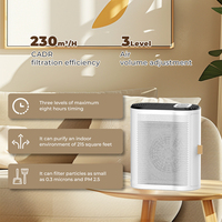 Purificateur d'air électrique HEPA KENNEDE avec mesure PM2.5, faible bruit 60 dB, portable pour grandes pièces