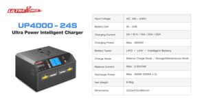 Caricabatterie UP4000-24S 4000W 25A a doppio canale per 16-24S LiPo LiHv <span class=keywords><strong>4.20</strong></span> 4.35 4.40 batteria 4.45V per tatcu completamente batteria - Product Image 2