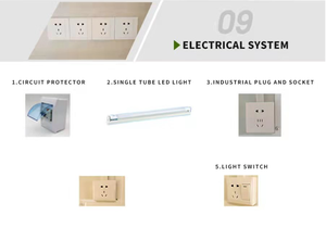 Una cabina pieghevole con telaio e una <span class=keywords><strong>casa</strong></span> galleggiante - Product Image 4