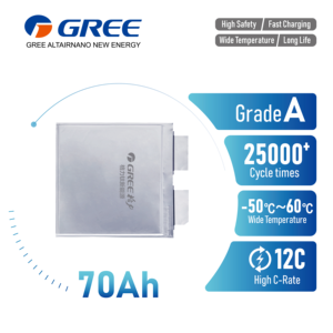 Batería Renovable de Iones de Litio de Alto Rendimiento Yinlong 70ah Lto, 25000 Ciclos, Tecnología de Respuesta Rápida - Product Image 1