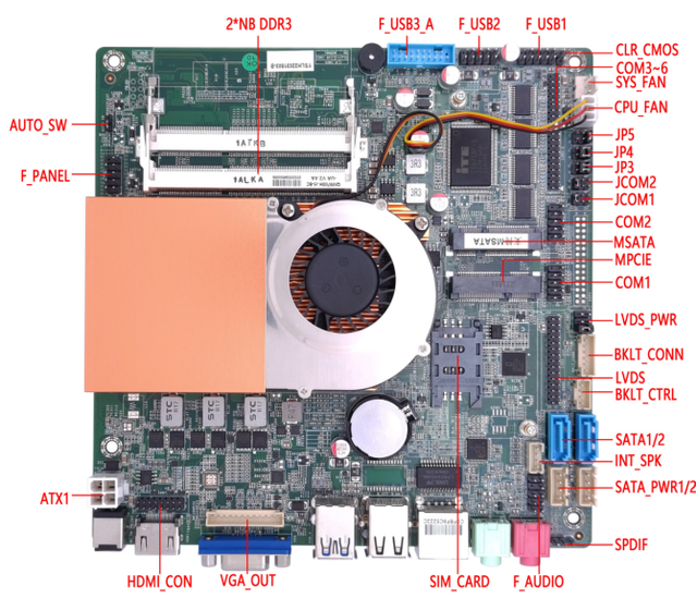 ELSKY Motherboard I3-6100U DDR3 RAM SODIMM 1600MHz MSATA512GB VGA HD_MI LVDS Triple Display WIN10 WIFI Mini Motherboard