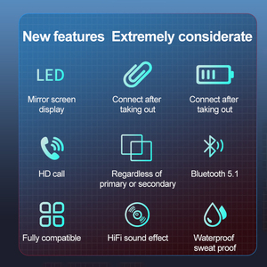 Fones de ouvido <span class=keywords><strong>QUANXI</strong></span> S20 sem fio fone 5.1 Fones de ouvido estéreo TWS com tela LED inteligente microfone integrado - Product Image 5