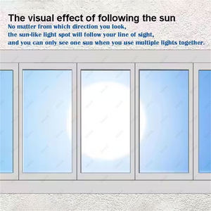 <span class=keywords><strong>2025</strong></span> New Slim lõm trong nhà nhân tạo mặt trời ánh sáng mặt trời Trần Skylight thay đổi độ sáng Faux coelux LED thông minh màu xanh Bảng điều chỉnh ánh sáng - Product Image 6