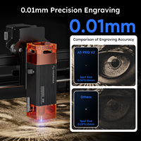 Machine de Gravure Laser ATOMSTACK A5 Pro V2 5W pour Tampons en Caoutchouc, Métal, Cartes Bancaires, Gobelets et Cuir