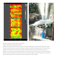 Detector de Agua Subterránea de Alta Densidad de 32 Canales ADMT-400SX-32D, 400m 600m de Profundidad, Buscador de Agua Subterránea para Perforación de Pozos