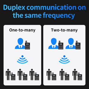 อุปกรณ์สื่อสารสองทางดิจิตอลมินิกระเป๋า<span class=keywords><strong>ขนาด</strong></span><span class=keywords><strong>เล็ก</strong></span>สเตอริโอ 60-108MHZ AM FM <span class=keywords><strong>วิทยุ</strong></span>พกพา - Product Image 4
