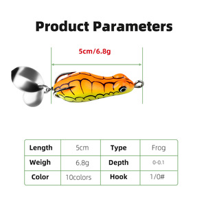 เหยื่อตก<span class=keywords><strong>ปลา</strong></span>รูปกบไบโอนิคนุ่ม 5 ซม. 6.8 กรัม ใบพัดหมุนคู่ 1/0 #   เบ็ดตก<span class=keywords><strong>ปลา</strong></span>แบบมีเงี่ยง 10 สี เหยื่อผิวน้ำ สำหรับ<span class=keywords><strong>ปลา</strong></span>แบส <span class=keywords><strong>ปลา</strong></span>ทะเล - Product Image 5