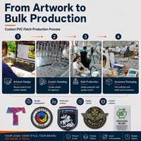 Écussons personnalisés modernes en PVC, badges 3D en silicone, étiquettes souples alternatives, motifs textiles pour vêtements de sport et de loisirs