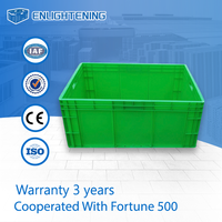 Aufbewahrungsbox für elektronische Komponenten, 1200 x 600 x 340 mm, solide, staubdichte Euro-Kiste, Großhandelslieferung