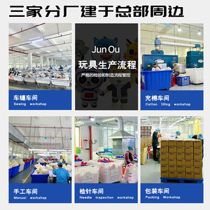 Ours en peluche personnalisé avec logo pour cadeau d'entreprise, fabriqué en Chine, unisexe, à partir de 3 ans, rembourrage en coton PP - Product Image 1