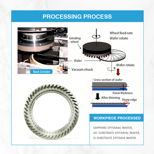 Alta efficienza di <span class=keywords><strong>lavoro</strong></span> 6 a2t Si substrato epitassiale wafer metallo legame posteriore diradamento <span class=keywords><strong>mola</strong></span> - Product Image 5