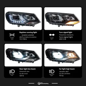 Special 11-15 Model for 12V <b>LED</b> <b>Headlight</b> Assembly Tear Eye Design DRL Signal Upgrade Flowing Turn Light 12v <b>LED</b> <b>Headlight</b> Assem - Product Image 5