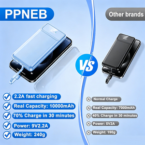 Batteries externes 10000mAh à <span class=keywords><strong>prix</strong></span> de gros avec câble intégré – Chargeur portable pour téléphone - Product Image 4