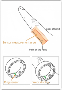 SHR chăm sóc sức khỏe Vòng thông minh ai phân tích nhịp tim ngủ hoạt động multisports GPS Tracker thể dục smartring ứng dụng Vòng thông minh <span class=keywords><strong>2025</strong></span> - Product Image 5