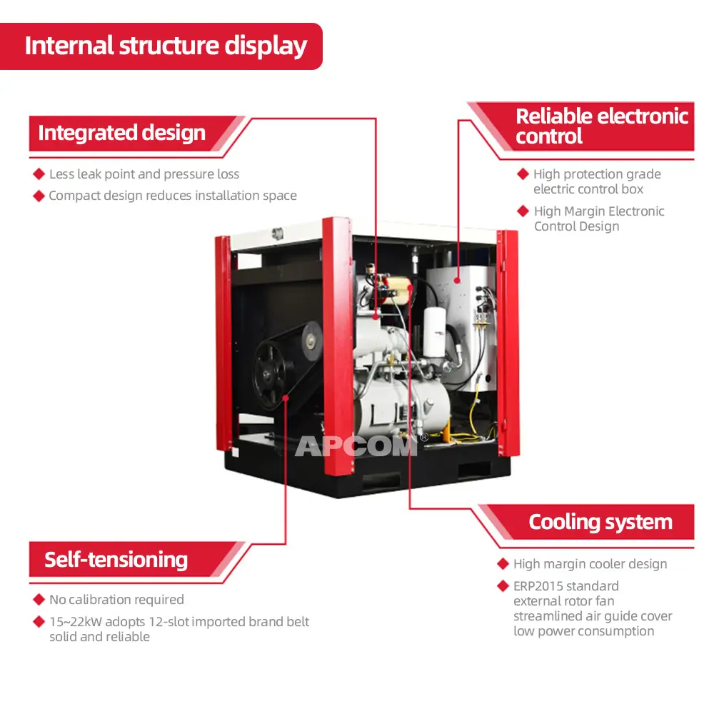 APCOM 15hp 40hp 50hp 20hp 10hp 컴프레코라 드 에어 어 11kw 37kw 22kw 15kw 7.5kw