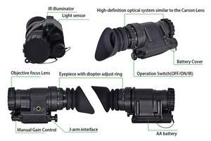 Leistungsstarkes PVS-14 Gen 2 / Gen 3 NVG Nachtsicht-Monokular für den professionellen Einsatz - Product Image 5
