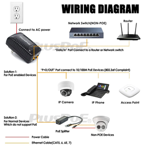 Alimentation PoE Gigabit 48V 0.5A, adaptateur 24W, 1000Mbps, injecteur PoE IEEE802.3af/at pour caméra IP, routeur WIFI, CCTV - Product Image 5