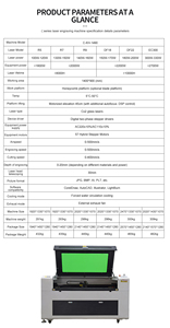 1390 CO2 Laser Engraving and <b>Cutting</b> <b>Machine</b> 100W 130W 150W 130x90 Working Size 1300x900mm - Product Image 5