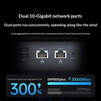 Serveur NAS UGREEN DXP8800Pro à 8 baies, double port RJ45 10G, dispositif de stockage sécurisé de niveau entreprise, stockage d'albums photo IA