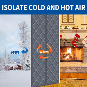 Chất Lượng Cao Dày Lạnh Bông Rèm Cửa Côn Trùng Bằng Chứng Và Cách Nhiệt Rèm Cửa - Product Image 6