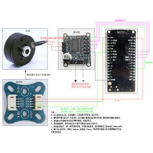 ชุดคิท FOC แบบกำหนดเองพร้อมใช้งาน มอเตอร์ 2804 พร้อม Encoder AS5600 SimpleFOC Mini ESP32 ชุดจ่ายไฟ พร้อมบริการสนับสนุนด้านเทคนิค K93 - Product Image 2
