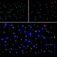 Projecteurs de scène LED RGB 3-en-1 pleine couleur pour décoration de fond étoilé, idéaux pour mariages, fêtes et spectacles, avec contrôle DMX512 et tailles personnalisables