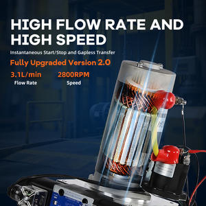 Unité hydraulique à double action 1,2 kW 24 V pour chargeuses – Vente en gros transfrontalière de vannes hydrauliques du fabricant – Catégorie de produits - Product Image 3