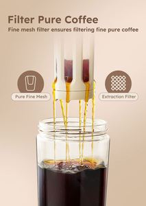 Bpa Free Portable 330ml 480ml Plastic Cold Brew <b>Coffee</b> Cup Reusable Travel Tea <b>Bottle</b> with Lid and Straw - Product Image 3