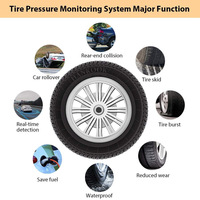Sistem Sensor Tekanan Ban Nirkabel Changxiao Smart TPMS untuk Mobil Listrik Tenaga Surya