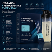 Rainwood Raw Material : Mélange de Créatine et d'Électrolytes en Poudre pour les Marques de Nutrition Sportive