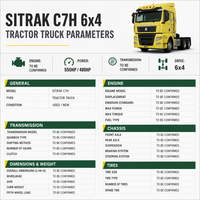 Camion tracteur SITRAK C7H 6x4 Euro 5 480HP d'occasion pour le transport de marchandises longue distance et le transport de semi-remorques SITRAK CH7 6*4 /4*2